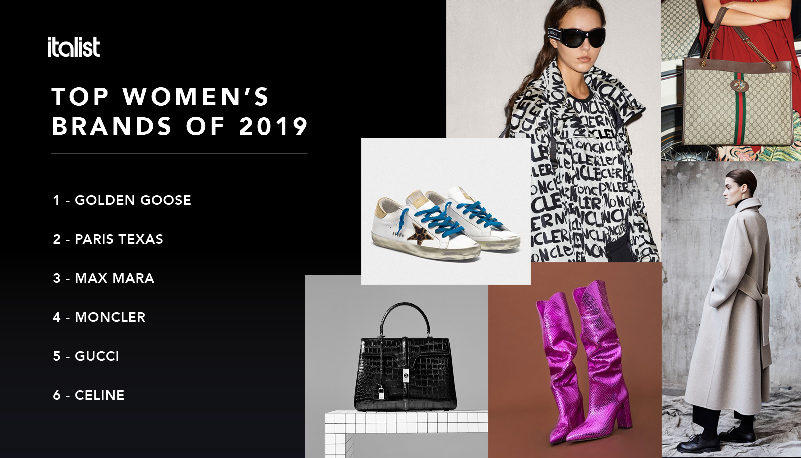 italist's Top Brands of 2019 for Women and Men, Ranked