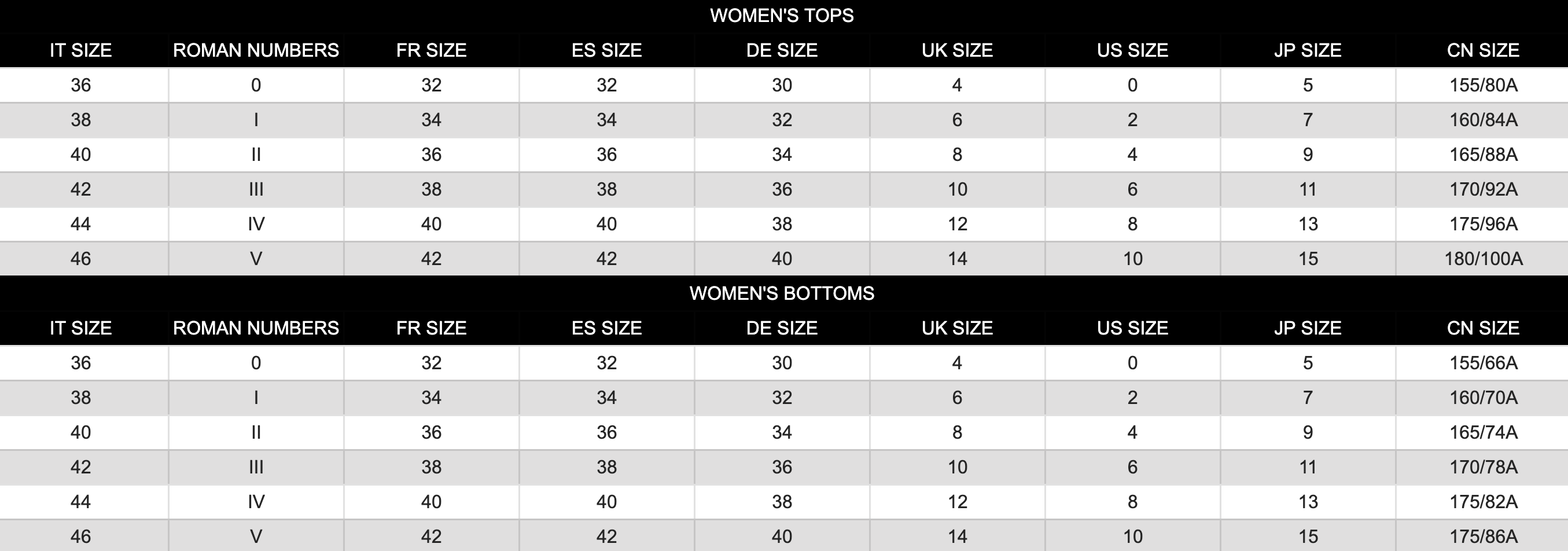 dolce and gabbana size chart - women