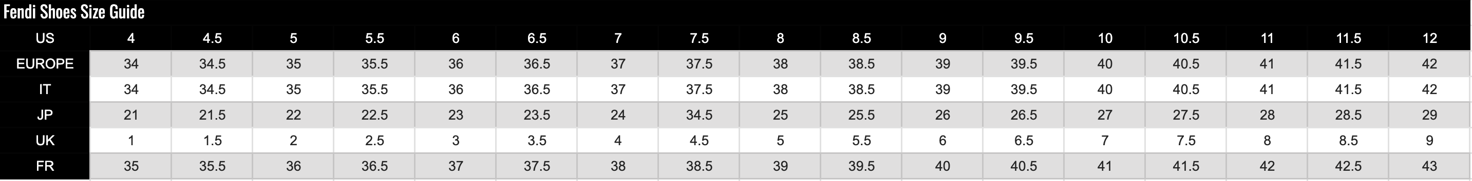 Fendi Shoe Chart
