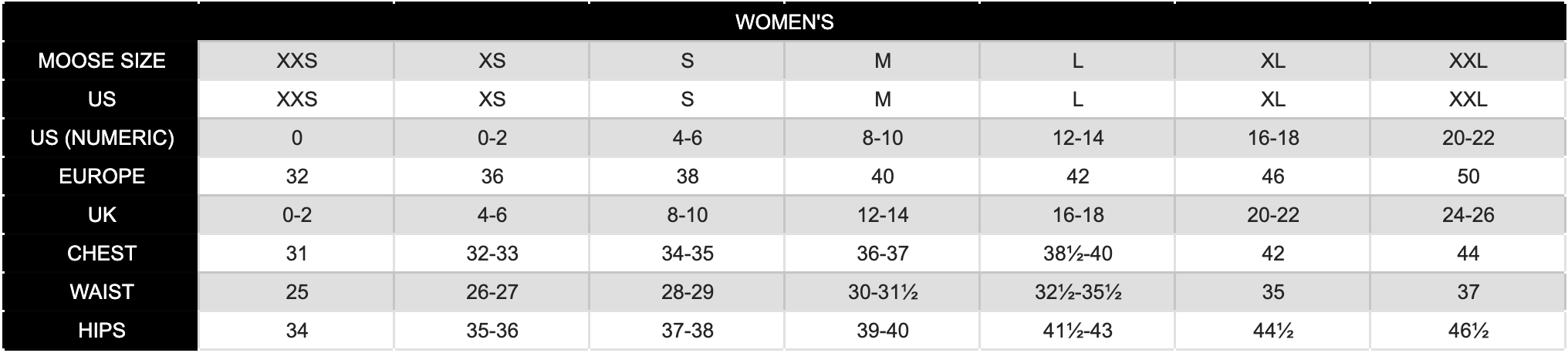 Moose Knuckles Size Chart
