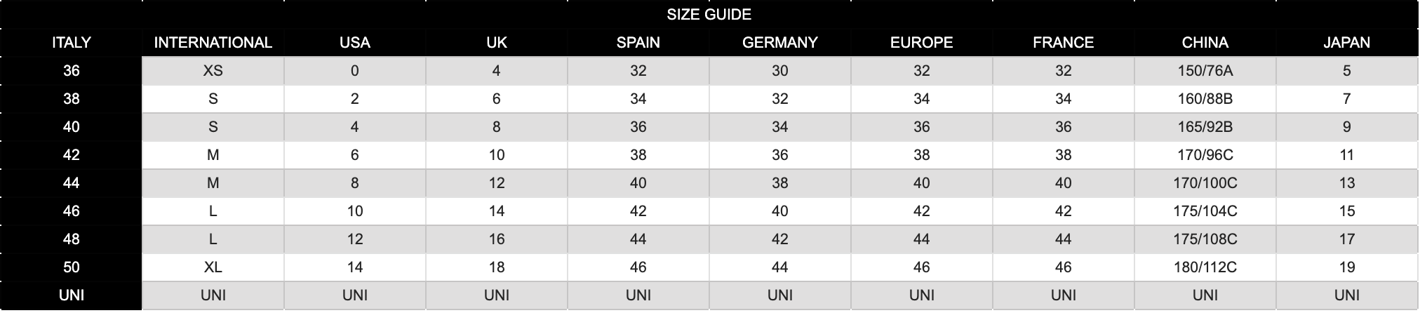 Etro Size Chart